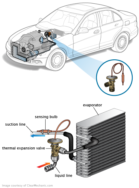 See U2624 repair manual